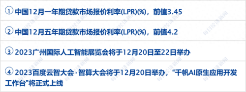 财经新闻排行榜(每日必看财经热点)插图