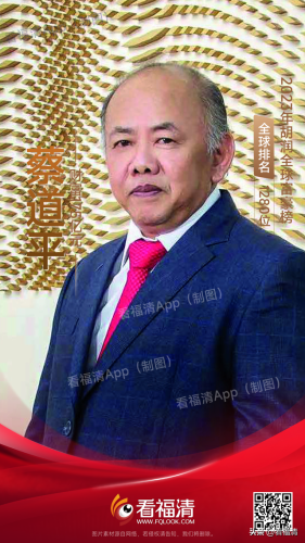 福清市富豪排行榜(福清有钱人排名30位)插图6
