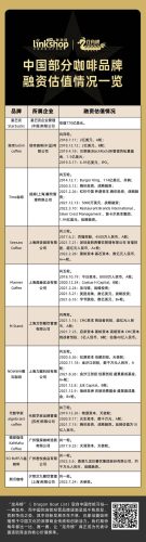 咖啡出品品质排名前十(星巴克的美式咖啡怎么做)插图6