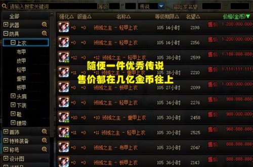 dnf传说装备排行榜(地下城100级传说装备)插图4