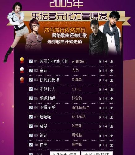 目前流行歌曲排行榜(2023年十大最好听的歌)插图11