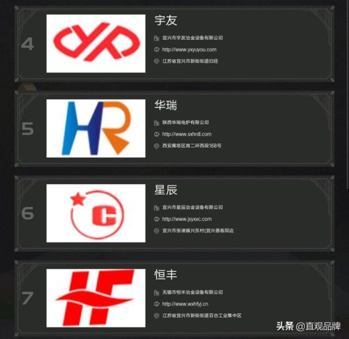电炉品牌质量排名前十(现在电炉哪种好)插图3