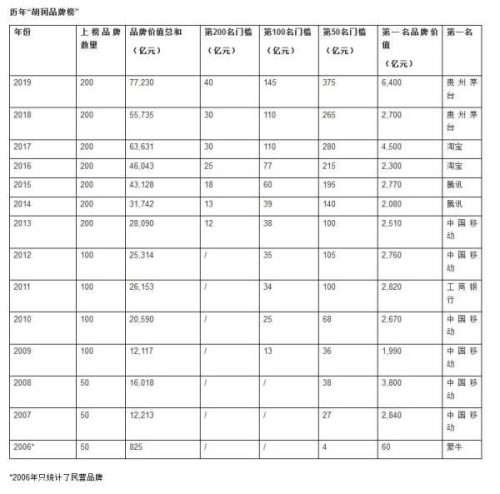 中国的香烟品牌排行榜(中国烟草排名前十榜)插图10