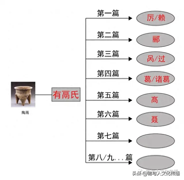 郦姓十大名人排行榜图片(郦姓十大名人排行榜图)插图12