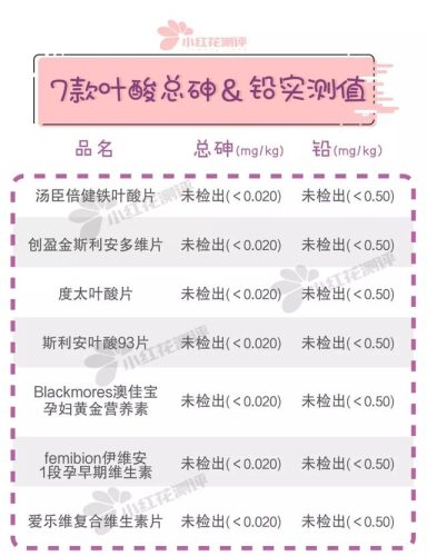 斯利安牙膏排行榜(中国十大名牌牙膏排行)插图11