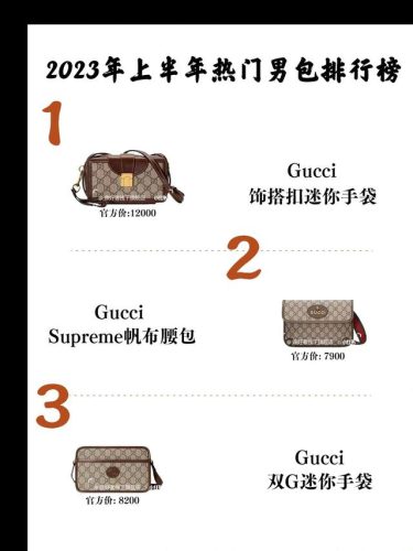 国内男包排行榜(十大奢侈品牌男包)插图1