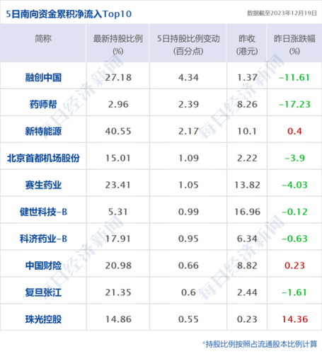 财经新闻排行榜(每日必看财经热点)插图5