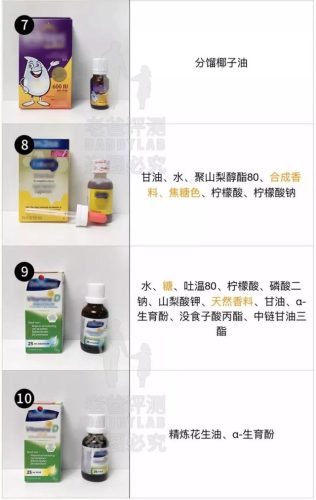 儿童钙片品牌排行榜(3岁补钙产品前十名)插图12