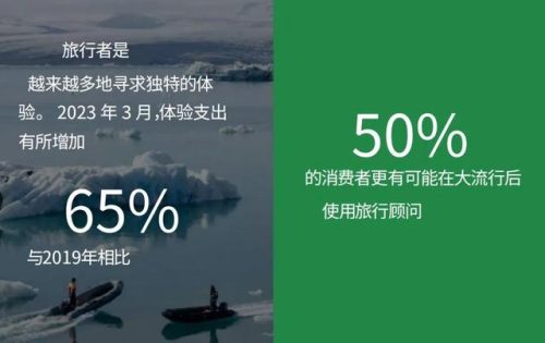 全世界旅游国家排行榜(出国游排行榜前十名)插图2