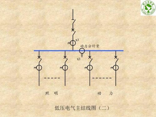 建筑电工基础知识(32个基本电工符号)插图28