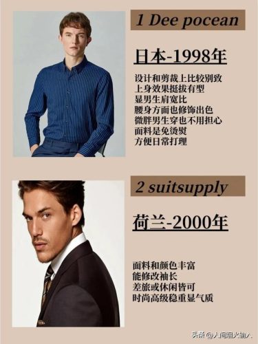 女士衬衫品牌排行榜(国际十大奢侈品牌衬衣)插图