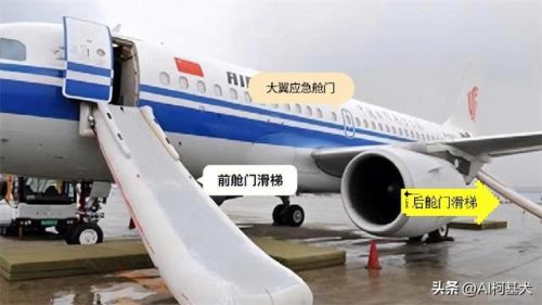 世界飞机滑梯排名前十(飞机逃生滑梯)插图