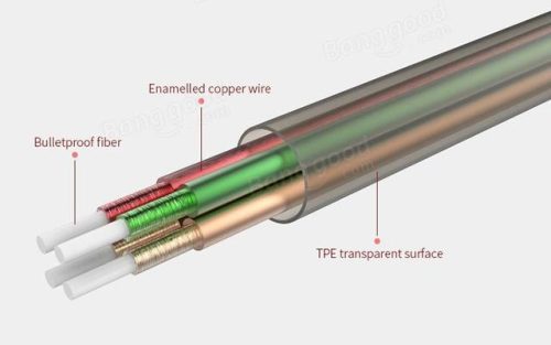 入耳式耳机排行榜10强(十大公认音质好的入耳式耳机)插图7