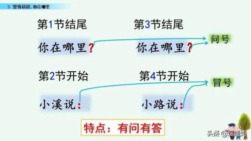 年迈的近义词是什么(慢慢近义词正确答案)插图40