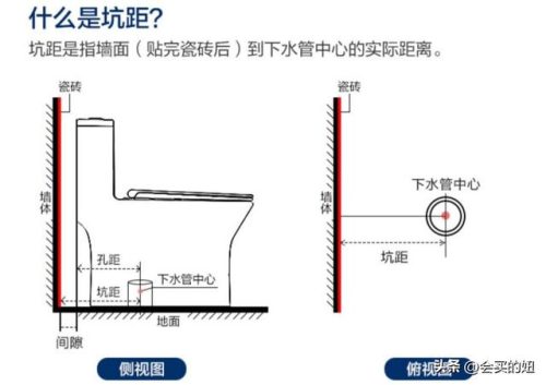 座便排行榜(九牧马桶品牌指数)插图29