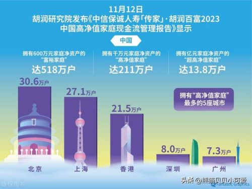 中国财产排行榜(中国首富第一名)插图1