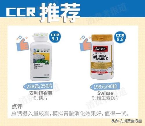钙片的排行榜(钙片品牌排行榜前十名)插图2