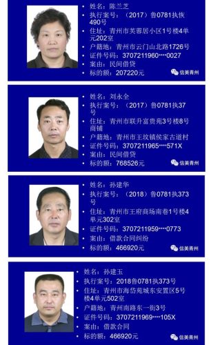 青州老赖个人排行榜(山东青州老赖名单)插图2