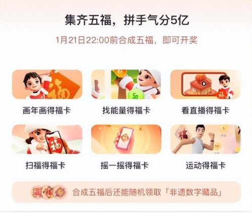 福卡排行榜(福卡使用范围一览表)插图