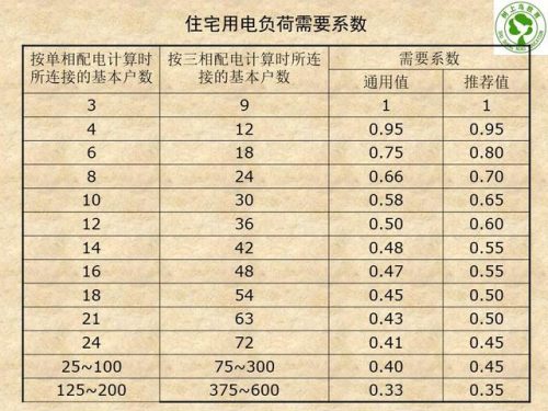 建筑电工基础知识(32个基本电工符号)插图17