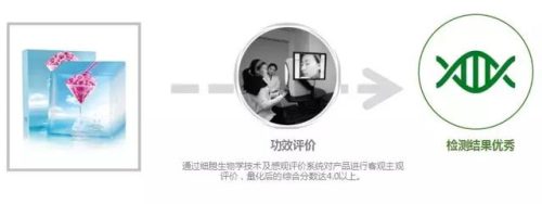 北极泉面膜排行榜(国内口碑最好的面膜排行榜)插图4