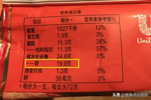 含糖量食物排行榜(十大高糖食物)插图13