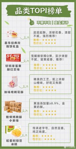桃酥排行榜(中国最有名的桃酥品牌)插图5