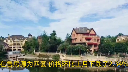 乐山新房价排名前十(乐山最新房价刚出炉)插图5