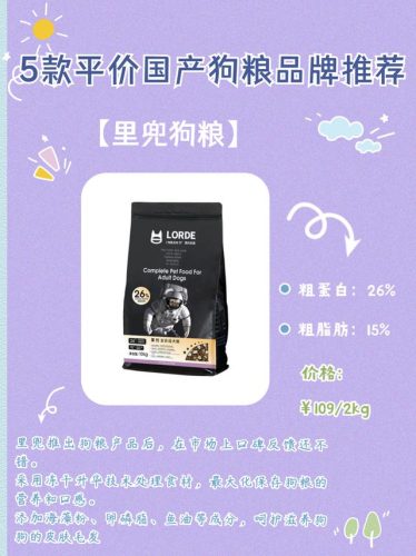 里兜狗粮排行榜(国内十大狗粮排名)插图6