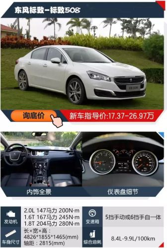 20万合资车排行榜(最省油的合资轿车排行榜)插图6