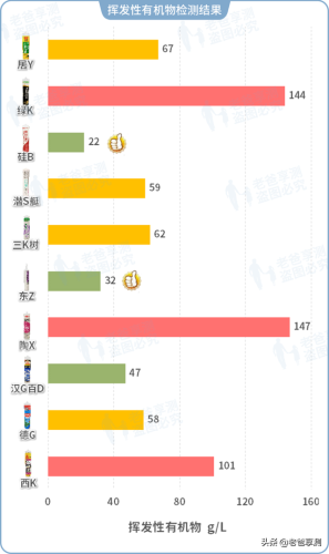 北京固化烘箱排名前十(薄膜烘箱)插图8