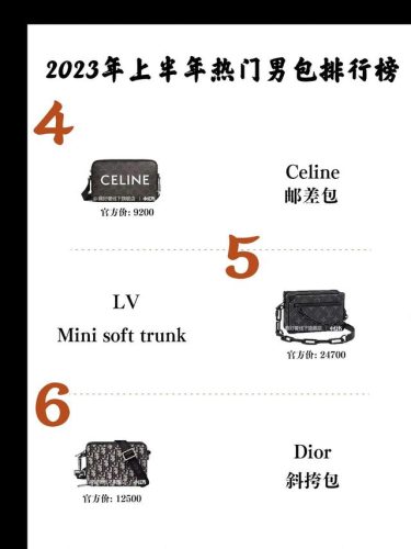 国内男包排行榜(十大奢侈品牌男包)插图2