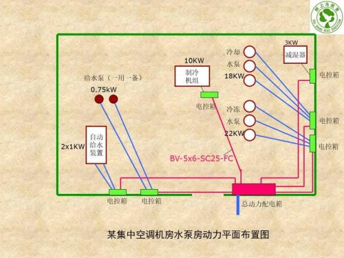 建筑电工基础知识(32个基本电工符号)插图93