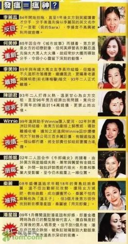 温兆伦吧(温兆伦最新消息)插图22