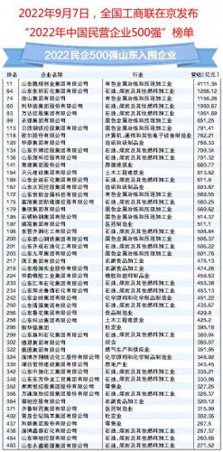 海阳市十大富豪排行榜(海阳市十大首富)插图5