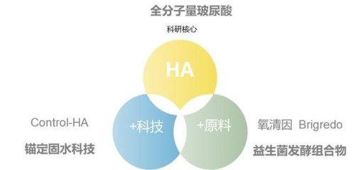 凌博士睡眠面膜排行榜(凌博士面膜怎么样好用吗成分)插图2