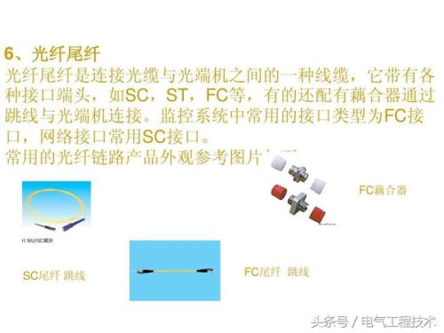 监控系统有哪些设备(监控组成部分图解)插图14