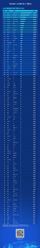 2016年新车排行榜(5万左右的新车排行榜)插图4