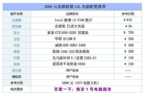 2017电脑网游排行榜(最热门手游游戏排行榜)插图13