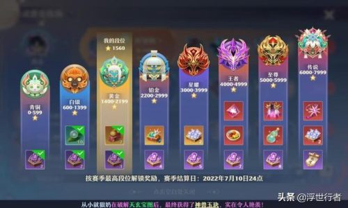 诛仙排行榜奖励(诛仙直升150礼包划算吗)插图2