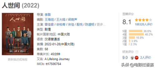 电视剧明星排行榜(明星热度实时排行榜)插图43