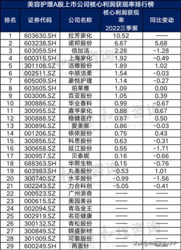 广州医疗美容排名前十(广州最大的医美整形医院)插图14