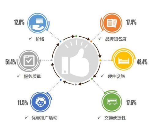深圳美容院排行榜(深圳最正规的美容院)插图17