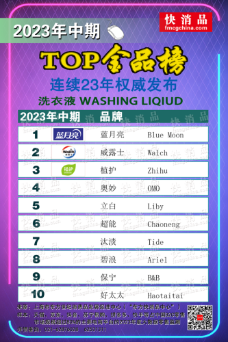 国际洗衣液品牌排行榜(高端洗衣液十大品牌)插图