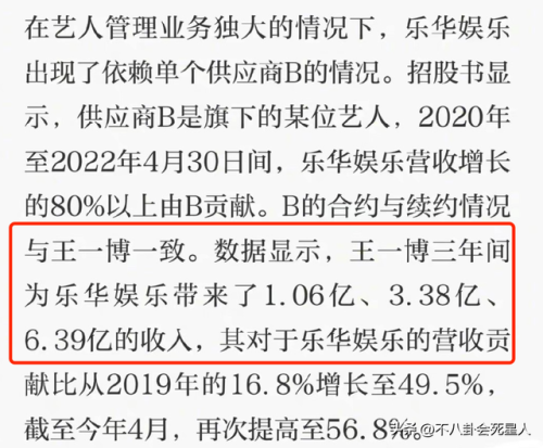 明星平面代言费用(什么是平面代言)插图8