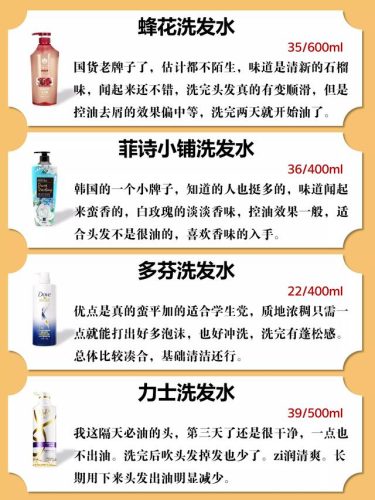 中国洗发水排行榜(世界十大顶级洗发水)插图5