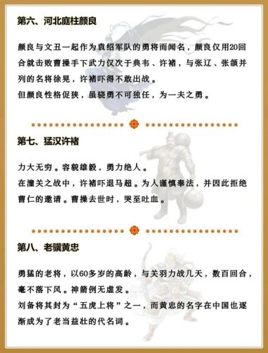 三国演义战力排行榜(一吕二赵三典韦,四关五马六张飞)插图2