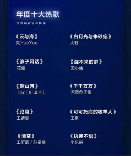 热歌排行榜2013(2013年有哪些热歌)插图