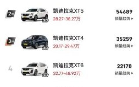 凯迪拉克销量排行榜(凯迪拉克最畅销的一款)