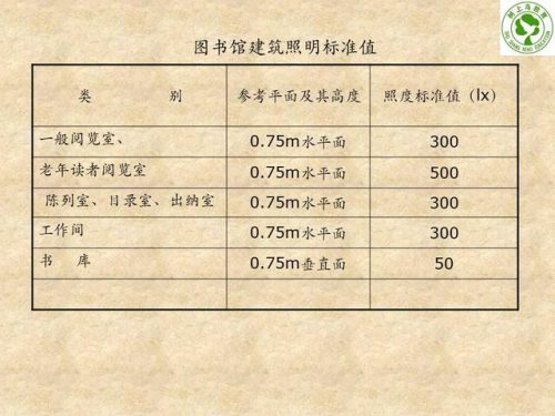 建筑电工基础知识(32个基本电工符号)插图44